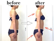 フィオーレ 麻布十番(Fiore)/1回で姿勢美人、整う身体へ