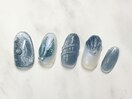 定額　Trend