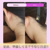 クレディア(CREDYA)