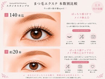 スタジオ スキンプロ(STUDIO SKINPRO)/本数別比較/エクステ上下付放☆