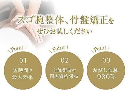 みらい平駅前整体院の写真