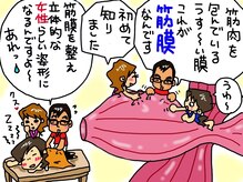 大分市の筋膜リンパサロン グリゾーン(GREzone)の雰囲気（寝てるだけで姿勢も変わる、疲れも吹っ飛ぶ筋膜ケア）