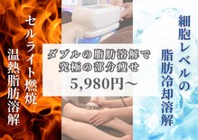 クレビア(Clevia)