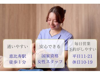 ハリーナ(HARI-NA)