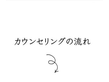 アイ リッシュ(eye lish)/