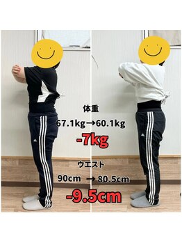 すまいむ整体院/