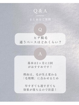 リノア(Linoa)/よくあるご質問【ヒゲ脱毛】