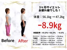 代々木八幡なごみ整骨 整体院/運動不要の美容整体ダイエット