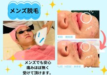 ハピエルルーム(HAPPYEL ROOM)