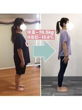 ラムア 那覇店(LAMUA)/1年間での成果☆