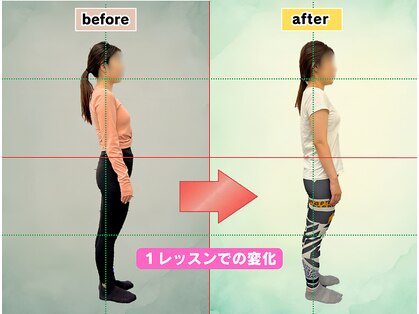 プラス(Plus)の写真