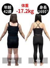 アネモネ/ダイエット/痩身/耳つぼ/腸活