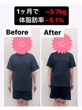 ラムア 那覇店(LAMUA)/セミパーソナルプランの成果