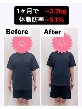 ラムア 那覇店(LAMUA)/セミパーソナルプランの成果