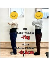 すまいむ整体院/