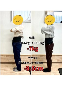 すまいむ整体院/