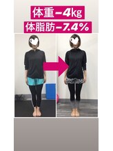 ラムア 那覇店(LAMUA)/ ２ヶ月間での成果★