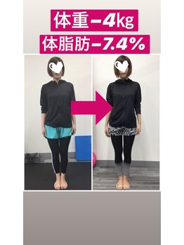 ラムア 那覇店(LAMUA)/ 2ヶ月間での成果★