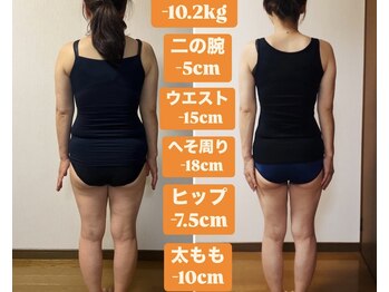 痩身館さや 高山店