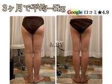 アンドバイ(&.BY)の雰囲気（痩身/ダイエットサロンでできる結果出し★リンパマッサージ付）