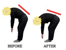 カイロプラクティック 難波中/股関節主導になりました。