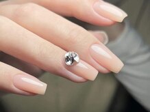 ポイント(Point)/