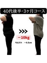 香椎井上整骨院 整体院/痩身ダイエット　痩身整体　