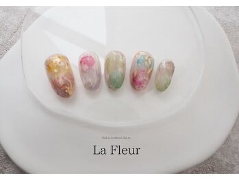 マルチコレクション