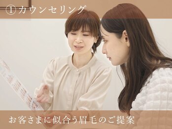 シルエット 博多マルイ店(silhouette)/カウンセリング