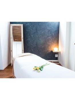 サイズダウンを目指したい