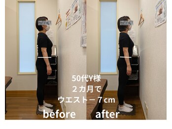 リファイン整体院 国分寺店/姿勢改善、肩こり、腰痛、整体