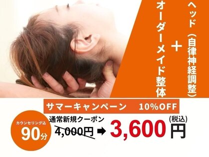 ベストフォーム(Best Form)の写真
