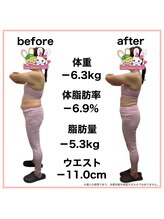 おいけ美容整体院 桐生院/本格ダイエット