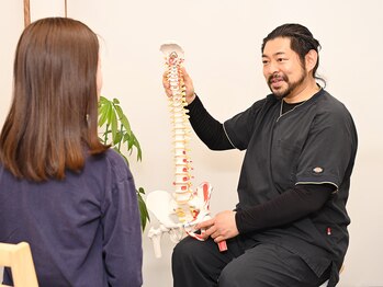 神楽整体院/身体の状態説明