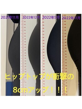 トレーニングスタジオ G3/G3パーソナルトレーニング