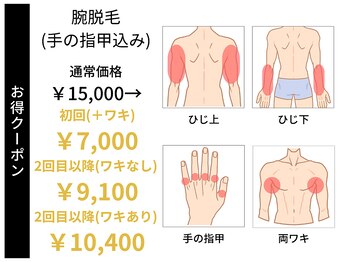 ステイゴールド 新百合ヶ丘(STAY GOLD)/腕脱毛(甲/指込)