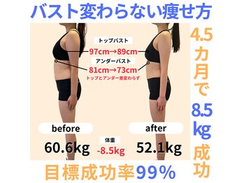 ラマリー(La Marie)