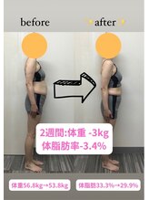 ラムア 那覇店(LAMUA)/