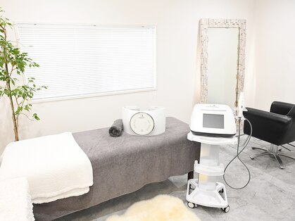 チェックミー(Check me)の写真