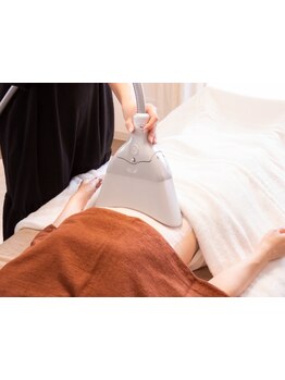 二の腕・ハミ肉ケアをしたい