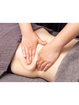 サイズダウンを目指したい