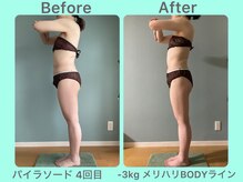 ビーナイス ビューティー(Be Nice Beauty)/見た目が変われば心も変わる♪