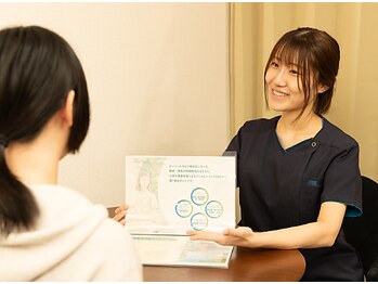 スーパースカルプ 吉祥寺駅前店(SuperScalp)/カウンセリング