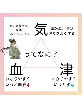エステティックサロン縁/東洋の考え方とは？