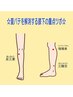 【夏のむくみ撃退☆足つぼ編】 下半身集中もみ＋足リフレ90分￥8,000⇒ ￥7,500