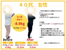 大の樹治療院 府中 中河原店/初めは半信半疑だった！