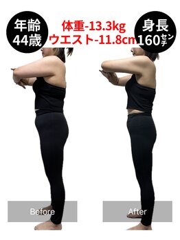 アネモネ/ダイエット/痩身/腸活/耳つぼ