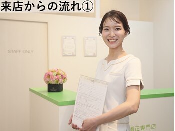 ラプリ 梅田店(Raplit)/来店からの流れ 1