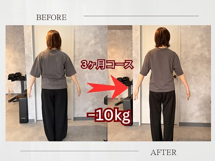 チャーム(Charm)の写真