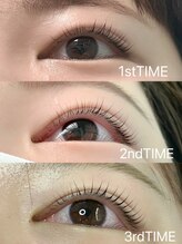 サロングレイス(Salon Grace)/マイラミネーション